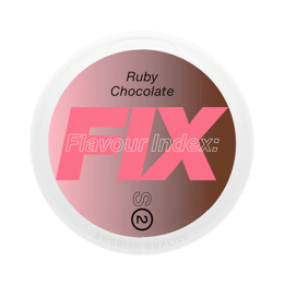 FIX Ruby Chocolate #2